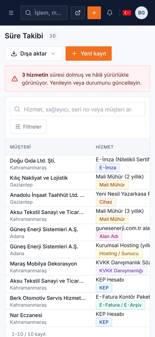 Süre takibi