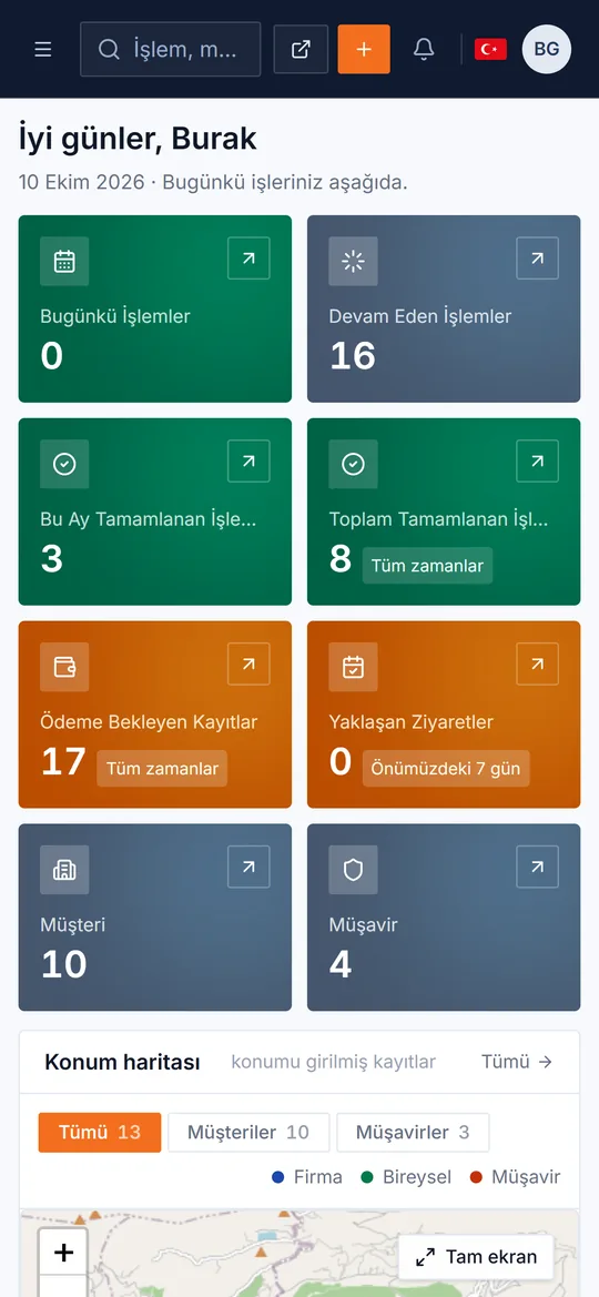 Genel bakış