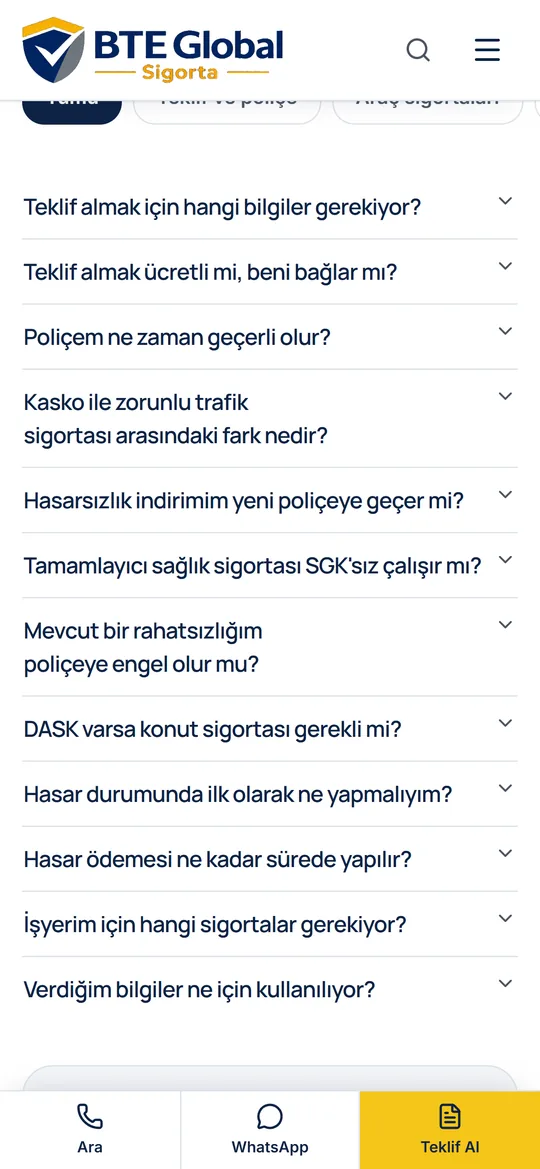 Sıkça sorulan sorular