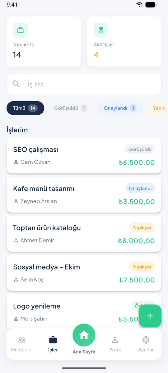 İşler