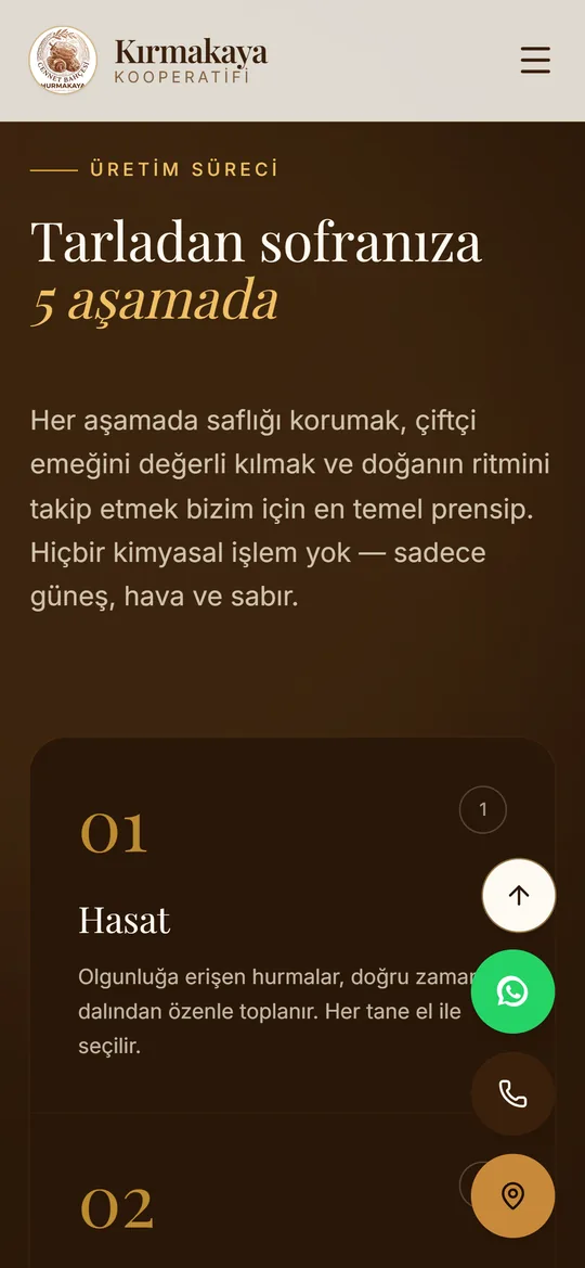 Üretim süreci